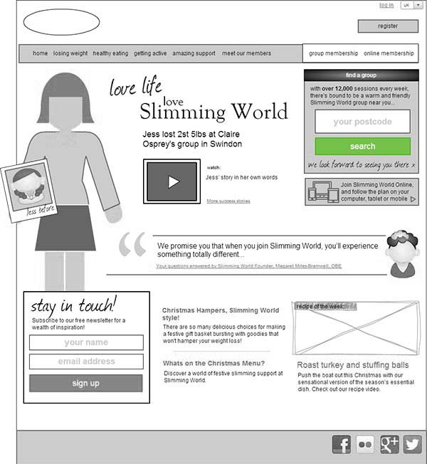 Screen print of the Slimming World homepage from December 2014